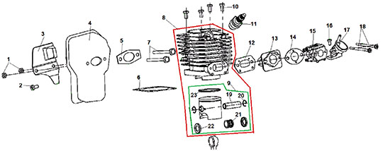 Поршневая группа Champion 142