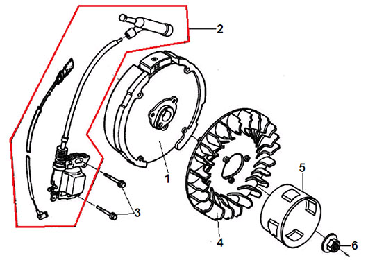 Магнето и маховик Champion BC5512