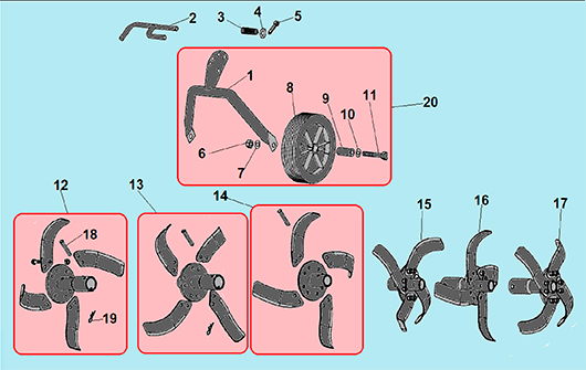 Фрезы и колеса Champion BC5712