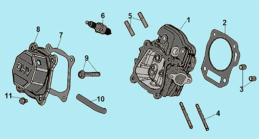 Детали головки цилиндра Champion BC6712