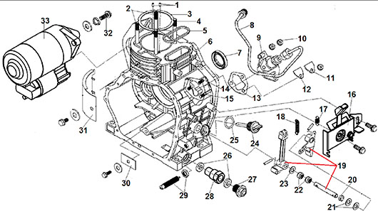 Картер Champion DG2200E