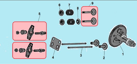 Клапанная система Champion G100HK