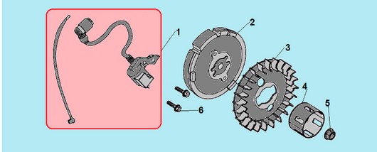 Магнето и маховик Champion G100HK 