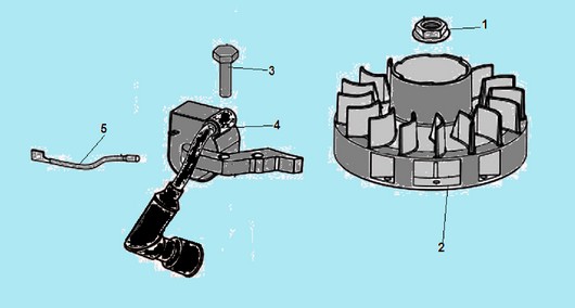 Детали системы зажигания Champion G110VK/1