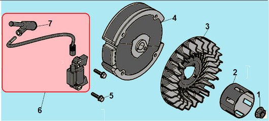 Система зажигания Champion G120HK