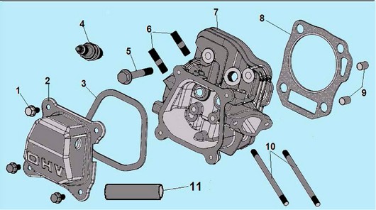 Детали головки цилиндра Champion G160HK