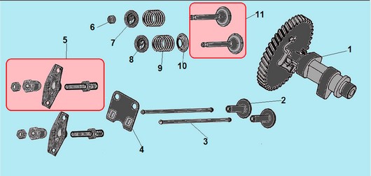 Клапанная система Champion G210HK