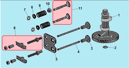 Детали клапанной системы Champion G225VK/2