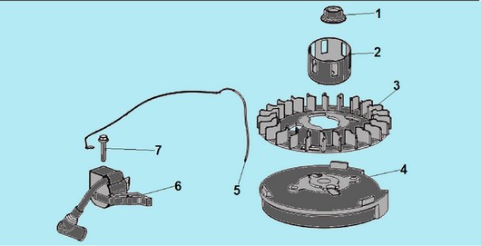 Система зажигания Champion G225VK/2