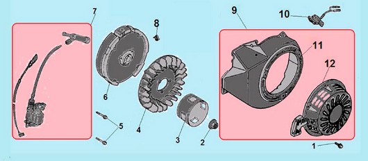 Система зажигания Champion G420HK