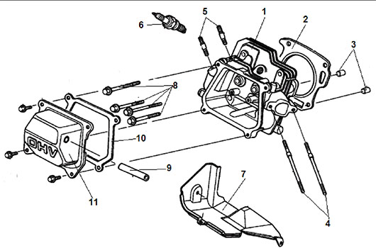 Головка цилиндра Champion GG3000