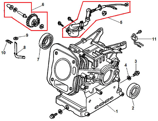 Картер Champion GG3000