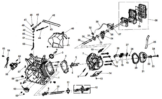Картер Champion GG7000E