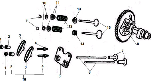 Клапана, распредвал  бензогенератора Champion GG8000