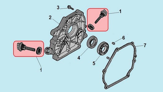 Крышка картера Champion GS5562