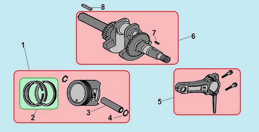 Поршень и коленвал Champion GS5562