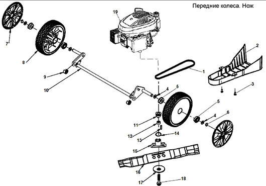 Передние колёса, нож Champion LM5130