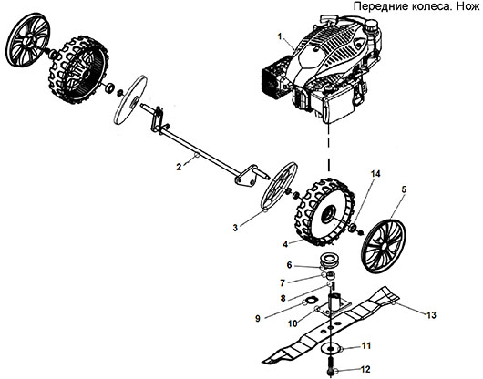 Передние колеса и нож Champion LM5345BS