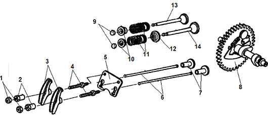 Клапанная система Champion LPG2500