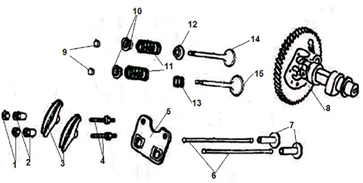 Клапанная система Champion LPG6500E