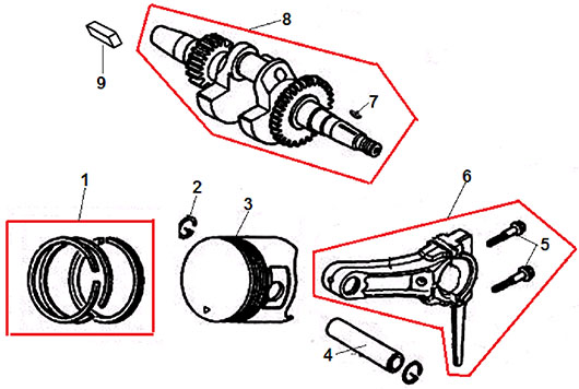 Поршневая группа, коленвал Champion PC5431F