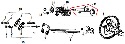 Клапана, распредвал Champion PC5431F