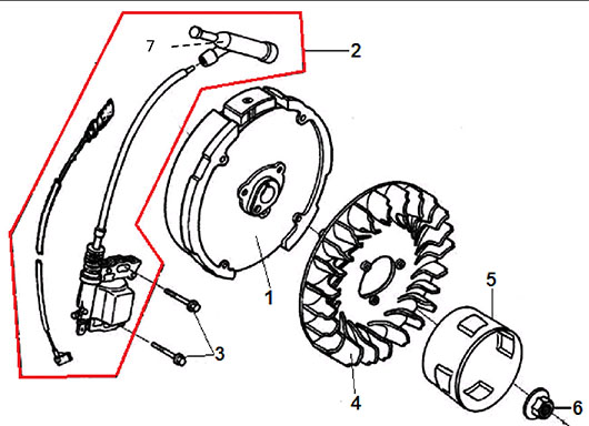 Система зажигания Champion PC5431F