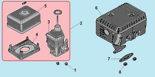 Воздушный фильтр и глушитель Champion ST553