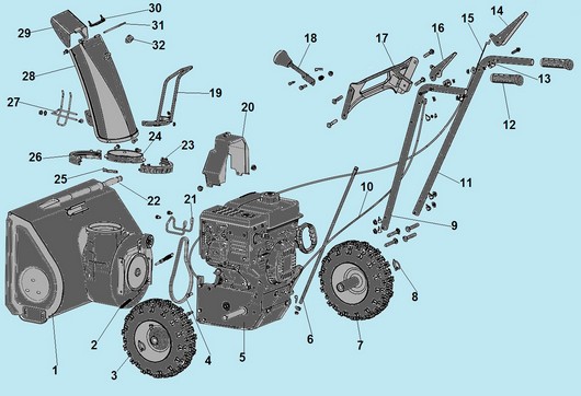 Желоб, рукоятки и колеса Champion ST553