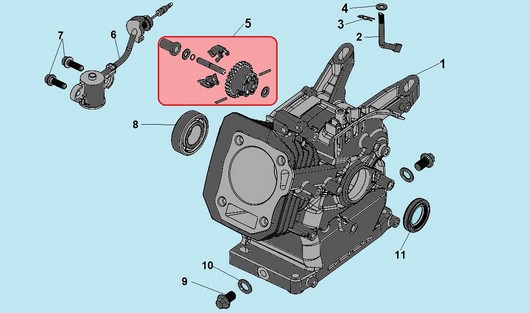 Картер Champion ST553