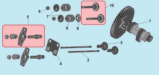 Распредвал и клапанная система Champion ST553