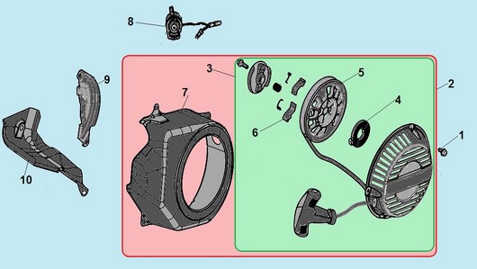 Стартер Champion ST553