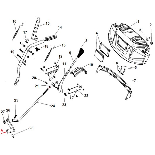 Панель управления и рукоятки Champion ST762E
