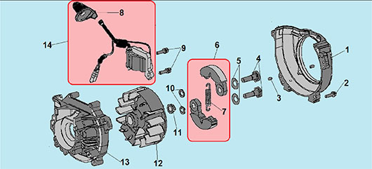 Магнето и сцепление Champion T333S-2