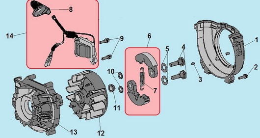 Магнето и сцепление Champion T433 и T433-2