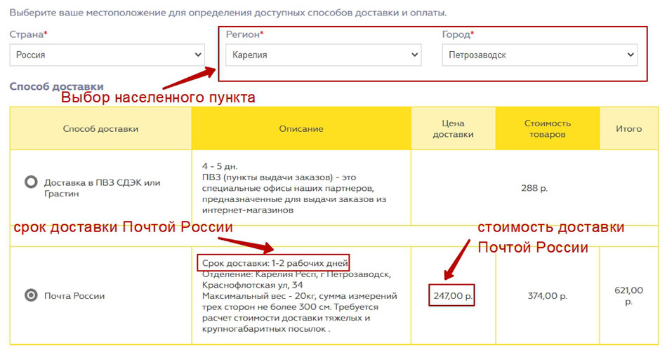 срок доставки почтой россии