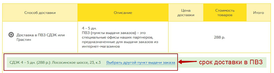 срок доставки в пвз